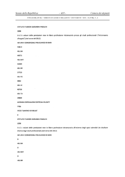 Atti Parlamentari - Camera dei Deputati