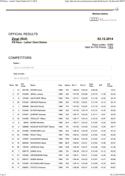 SUI - Team La Berra: Home