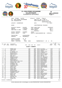 Classifica Ufficiale baby 1 - Associazione Valdostana Maestri di Sci