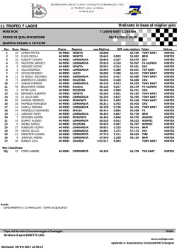 MiniRok - 7 Laghi Kart