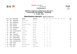 RESULTS Melges 32 TALAMONE_2014_.xlsx