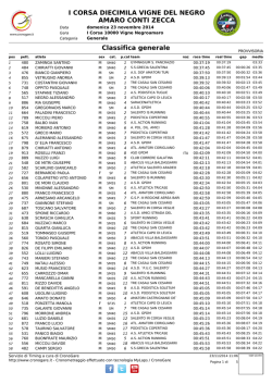 23 Novembre 2014 - Leverano (Ta)