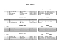 Calendario Basket Under 13