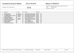 20140921-cig e chall - Accademia Scacchi Milano