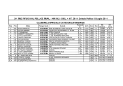 Copia di classifica 3