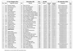3&deg; San Galgano Run Chiusdino (SI) Km. 22,000 28 settembre 2014