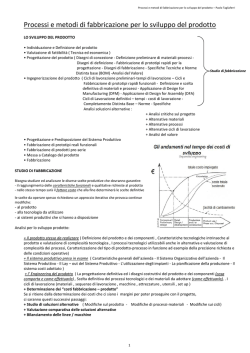 Processi e metodi di fabbricazione per lo sviluppo del prodotto