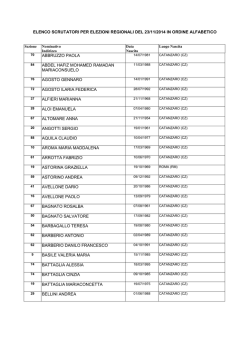 Scrutatori titolari - Catanzaroinforma.it