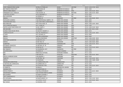 Rivendite 2014 - Autolinee Mugello Valdisieve