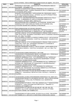Elenco deliberazioni e determinazioni per oggetto