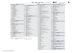 Section - Defect - Repair Codes - IRIS-Code