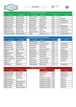 iscritti vintage definitivo