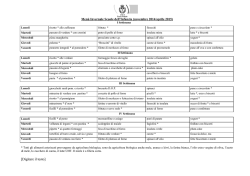 Men&ugrave; invernali 2014-2015 - Comune di Busto Arsizio