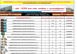 DESCRIZIONE PRODOTTO - tut i prodot detagliat su