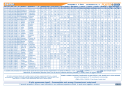 Calcio - Punto Snai Tortona