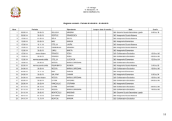 I.C. Asiago V. Bertacchi, 14 36012 ASIAGO (VI) Registro contratti