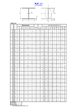 Profili HE secondo UNI 5397-78