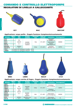 comando e controllo elettropompe regolatori di livello a