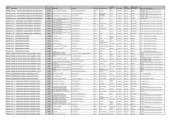 Elenco delle sedi di SC accreditate al 03/10/2014