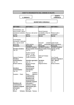SETTORE 1 Servizi Personale Cat. B4 Gualdoni Paolo Nicco