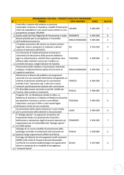 16 progetti esecutivi