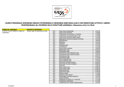ELENCO PERSONALE DIRIGENZA MEDICO