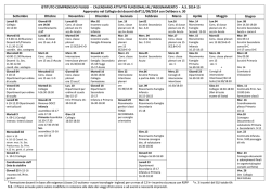 ISTITUTO COMPRENSIVO FIUGGI - CALENDARIO