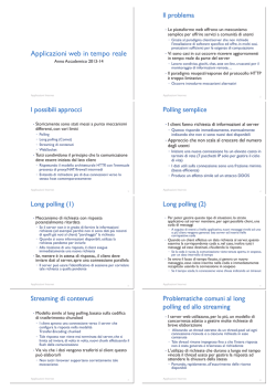 Applicazioni web in tempo reale