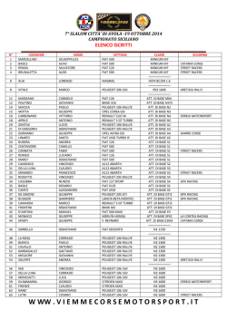 iscritti avola 2014 def. come stampa