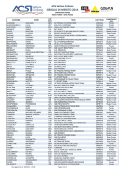 Griglia di Merito 2014 - ACSI Settore Ciclismo