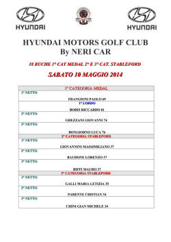 HYUNDAI MOTORS GOLF CLUB By NERI CAR 18 BUCHE 1&deg; CAT