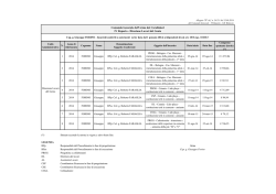 COMANDO RAGGRUPPAMETO AEROMOBILI CARABINIERI