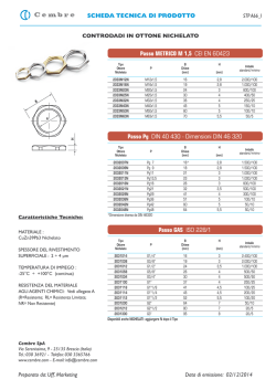 SCHEDA TECNICA DI PRODOTTO Passo METRICO M 1,5 CEI EN