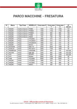 2014-04-01 Scheda macchine
