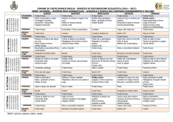 menu - Comune di Castelfranco Emilia