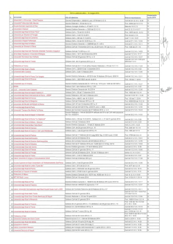Elenco elettorato attivo- 13 maggio 2014 Versamento N