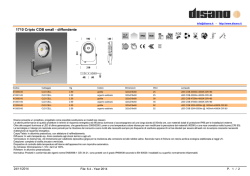 1710 Cripto COB small