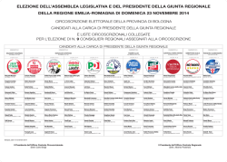 BO - Elezioni 2014