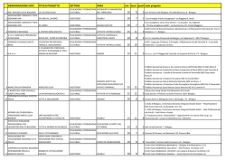 Elenco progetti - Comune di Casalecchio di Reno