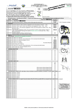 1610,00 PAR 850,00 990,00 590,00 1600,00 100,00 700