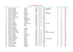 Le Trail du Souffleur 10km