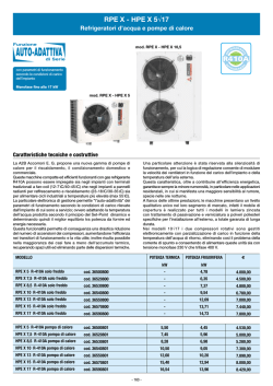 RPE X - HPE X 5&divide;17