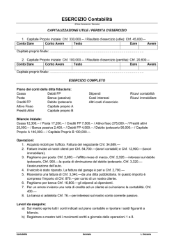 Download - Luca Dossena