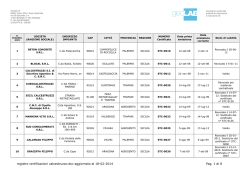 registro certificazioni calcestruzzo