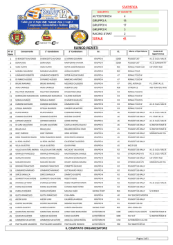 ELENCO ISCRITTI - Caltanissetta Corse