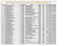 TRAIL MONTE CASTO 27 OTTOBRE 2013 CLASSIFICA 46 K