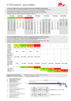 tab elastici Antolas 2014 copia