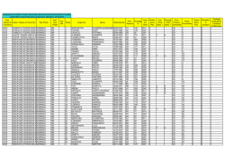2014000059-graduatoria definitiva 1^ FASCIA di
