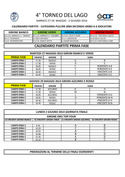 4&deg; TORNEO DEL LAGO