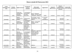 Elenco cotratti AO Parma anno 2012